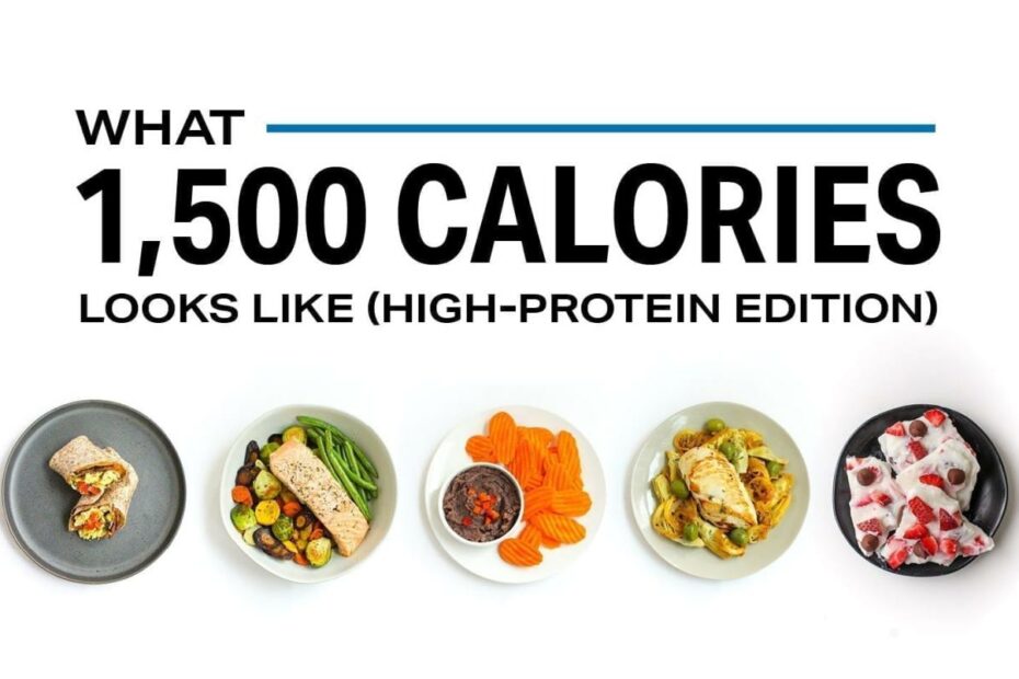 What 1,500 Calories Looks Like (High-Protein Edition) | Nutrition |  Myfitnesspal