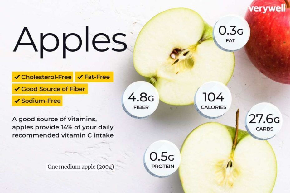 Apple Nutrition Facts And Health Benefits
